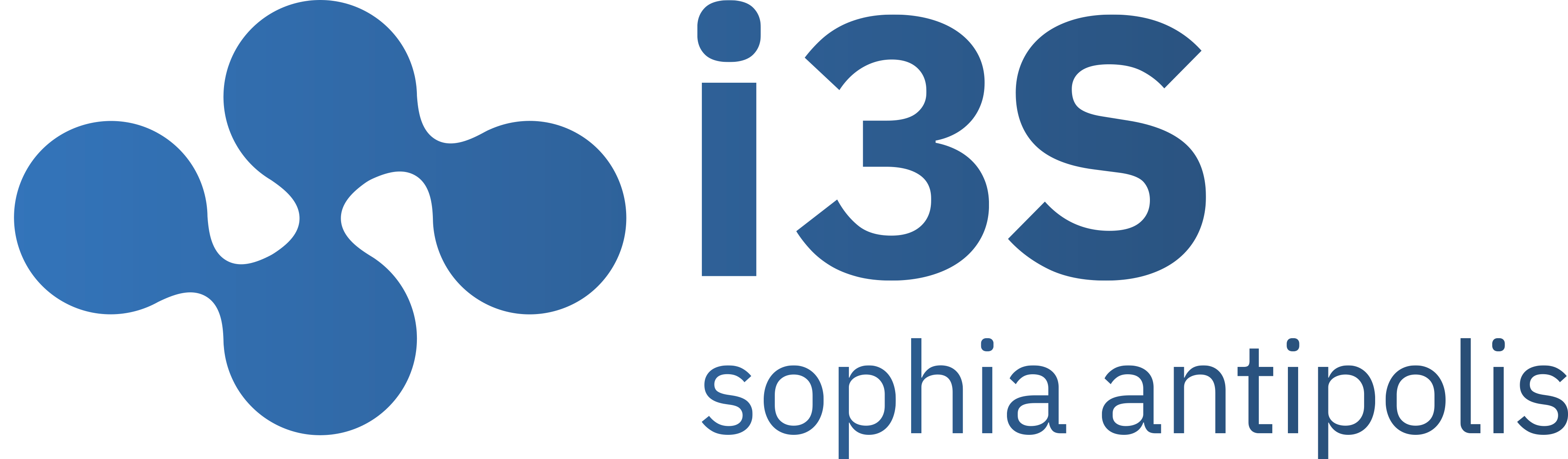 I3S